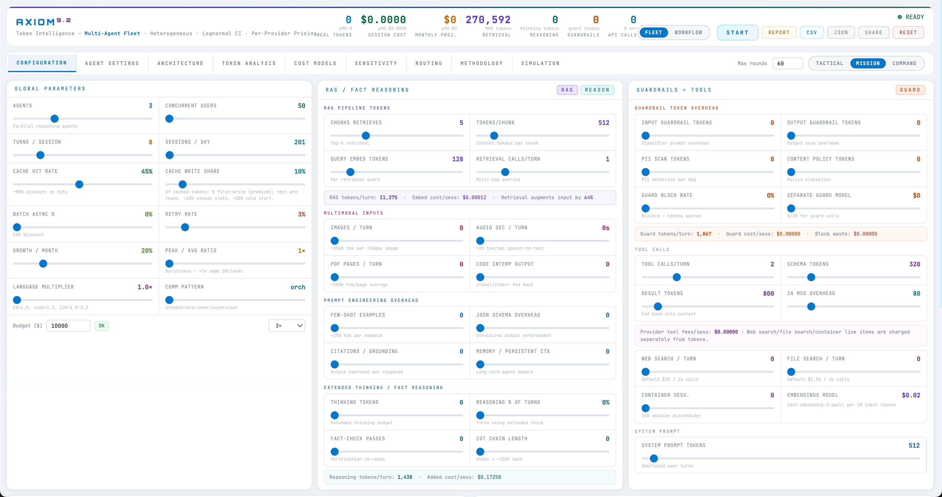Token Simulator Configuration