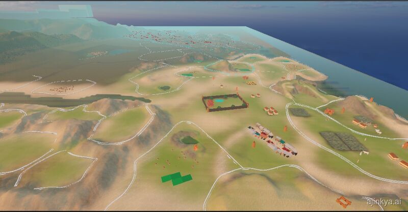 Level design II